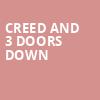 Creed and 3 Doors Down, Mississippi Coast Coliseum, Biloxi